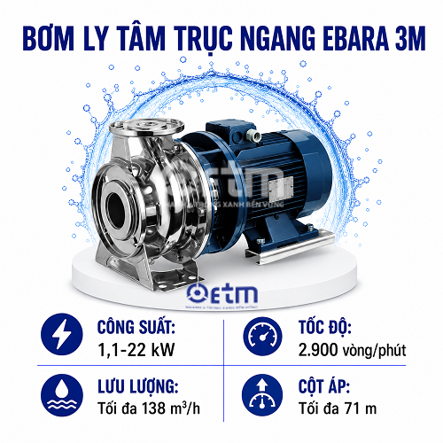 BƠM LY TÂM TRỤC NGANG EBARA 3M